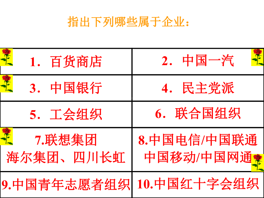 企业及其作用课件.ppt_第2页