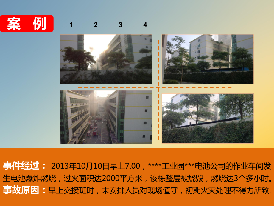 仓库防火安全课件.ppt_第3页