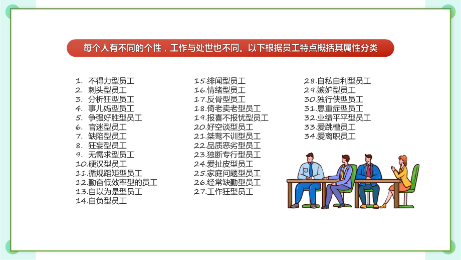 讲座如何管理员工蓝色风企业如何管理员工培训实用（ppt）.pptx_第2页