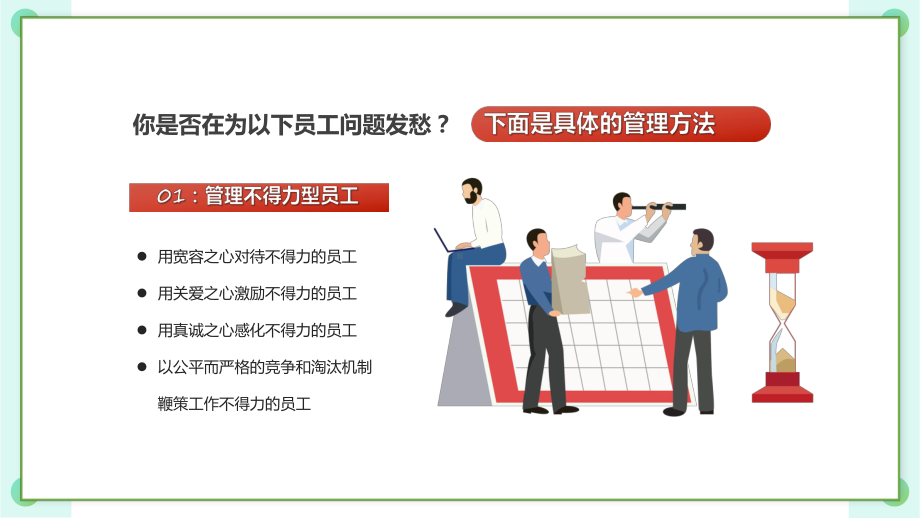 讲座如何管理员工蓝色风企业如何管理员工培训实用（ppt）.pptx_第3页