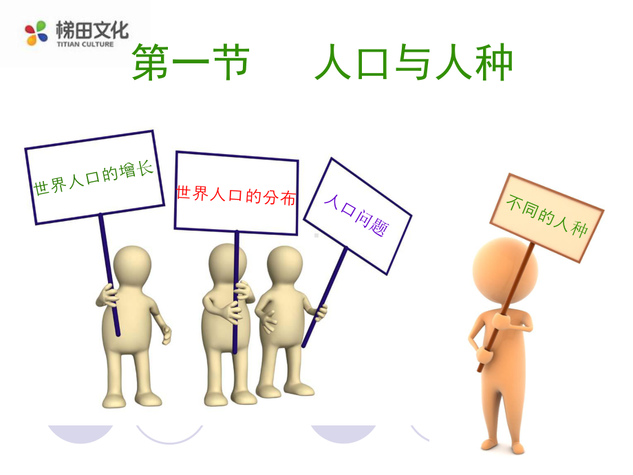 人教版初中地理《人口与人种》教用课件.ppt_第2页