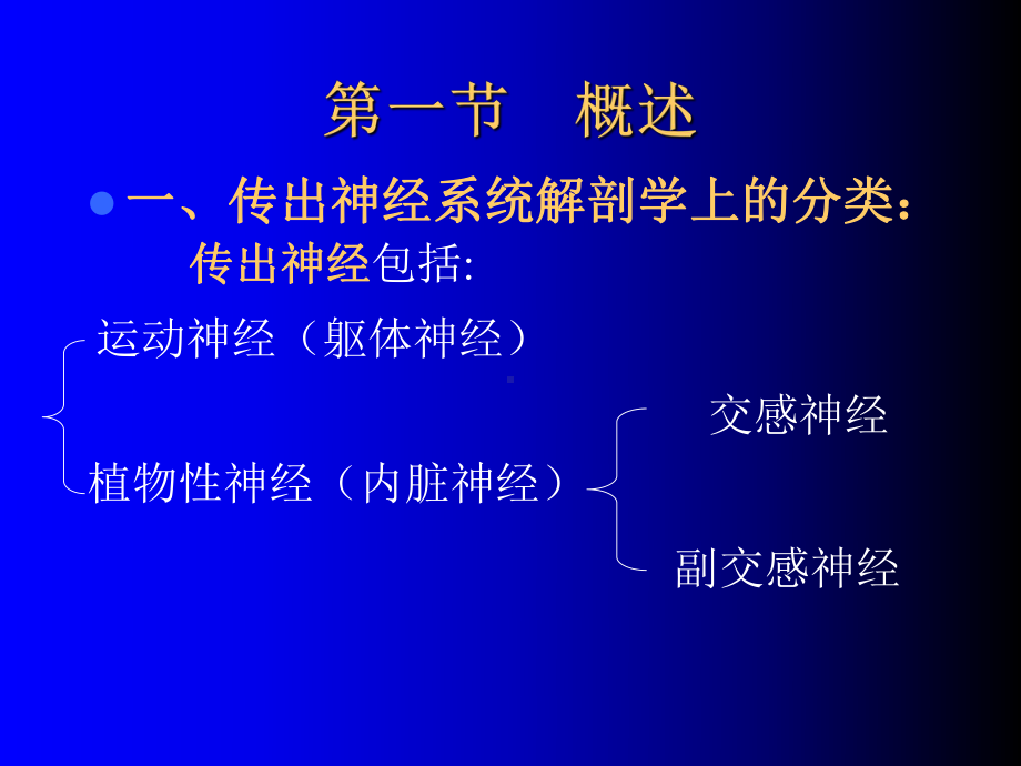 二章作用于传出神经系统的药物课件.ppt_第3页