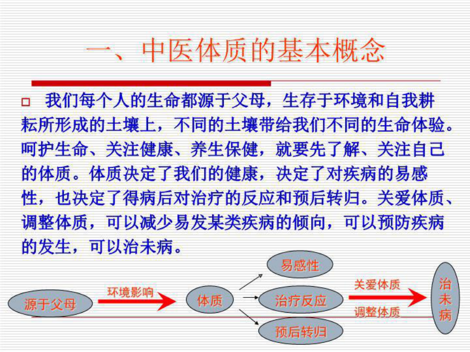 中医体质养生共32张课件.ppt_第3页