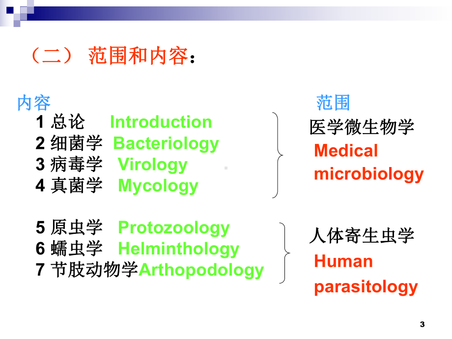 《病原生物学》人体寄生虫学课件.ppt_第3页