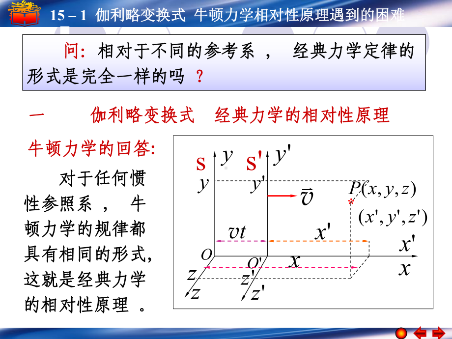 伽利略变换关系牛顿力学相对性原理遇到的的困难课件.ppt_第3页