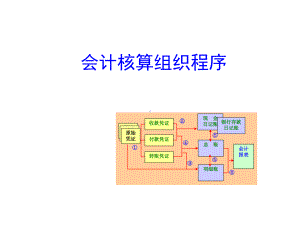 会计核算组织程序课件.ppt