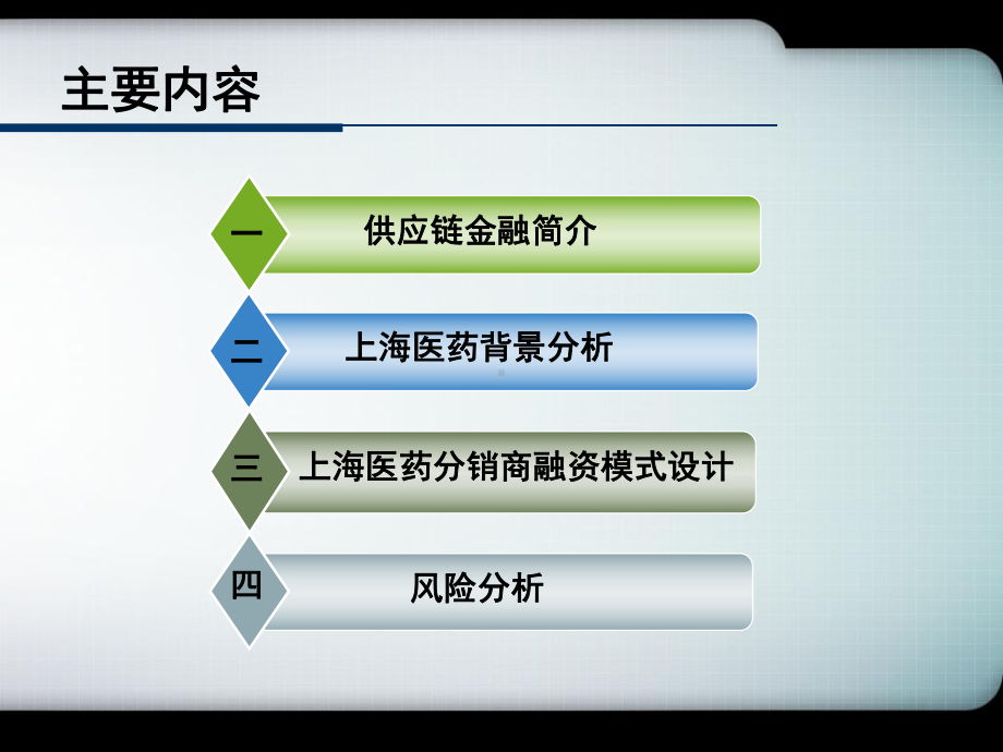 供应链金融的融资模式与方案设计(成品)课件.ppt_第2页