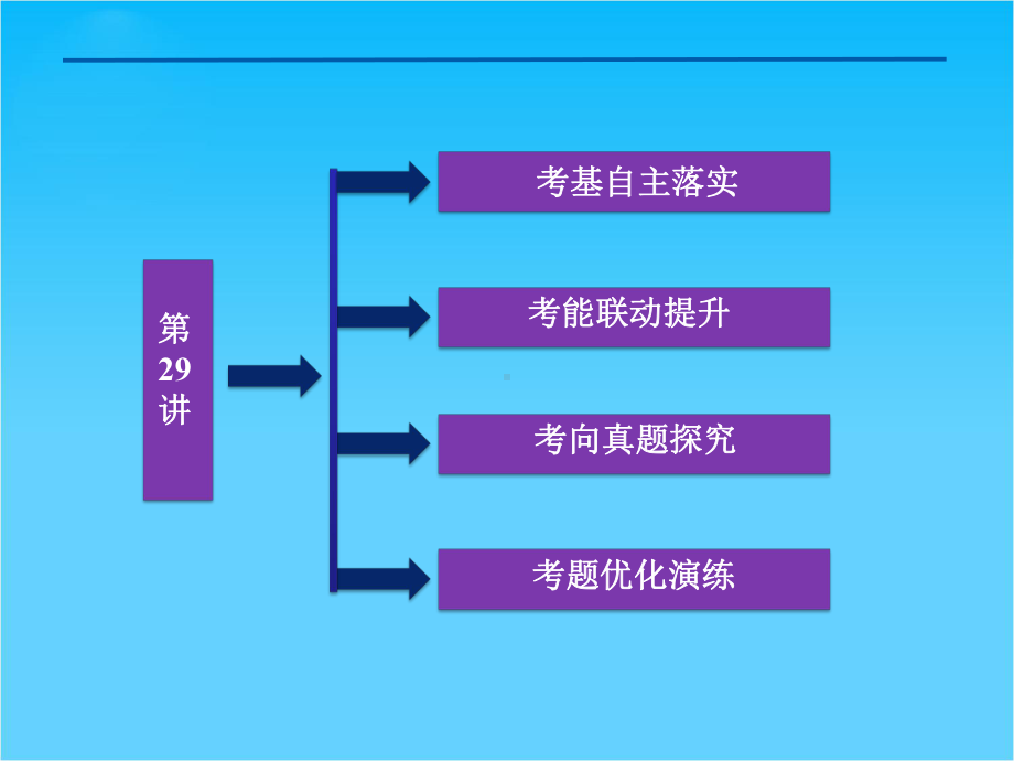 优化方案高考地理总复习(人教版)课件第十三章第29讲-荒漠化的防治-以我国西北地区为例(共40张).ppt_第2页