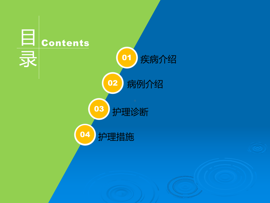 中浆护理查房(有图)课件.ppt_第2页