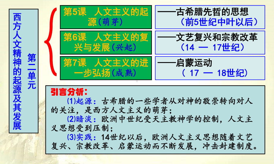 人教版《西方人文主义思想的起源》2课件.ppt_第1页