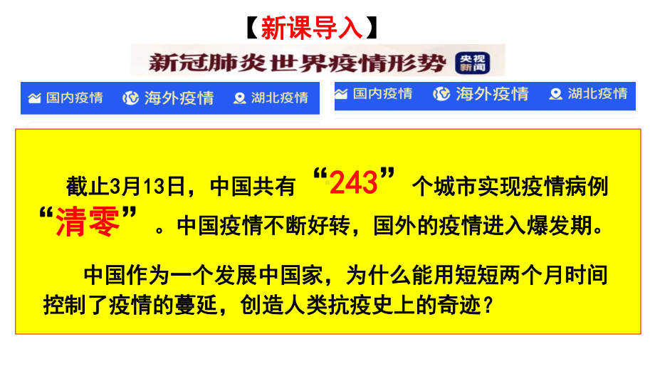 人教版高中政治必修二第六课我国的人民代表大会制度复习课件.pptx_第2页