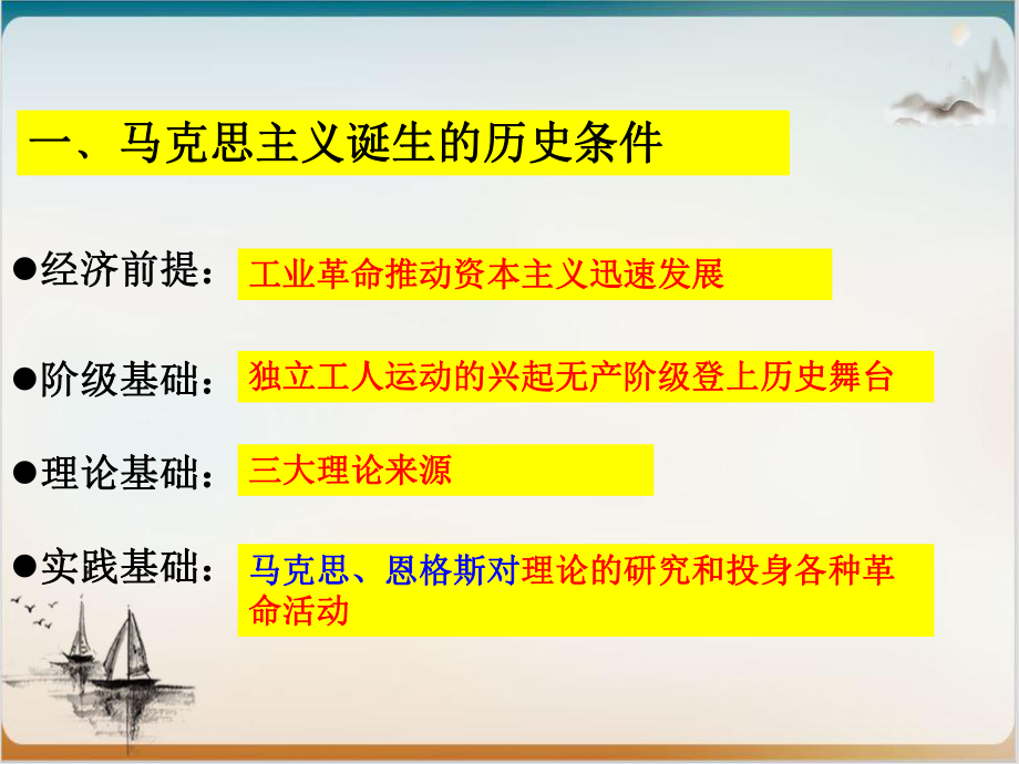 人民版马克思主义的诞生课件分析1.ppt_第3页