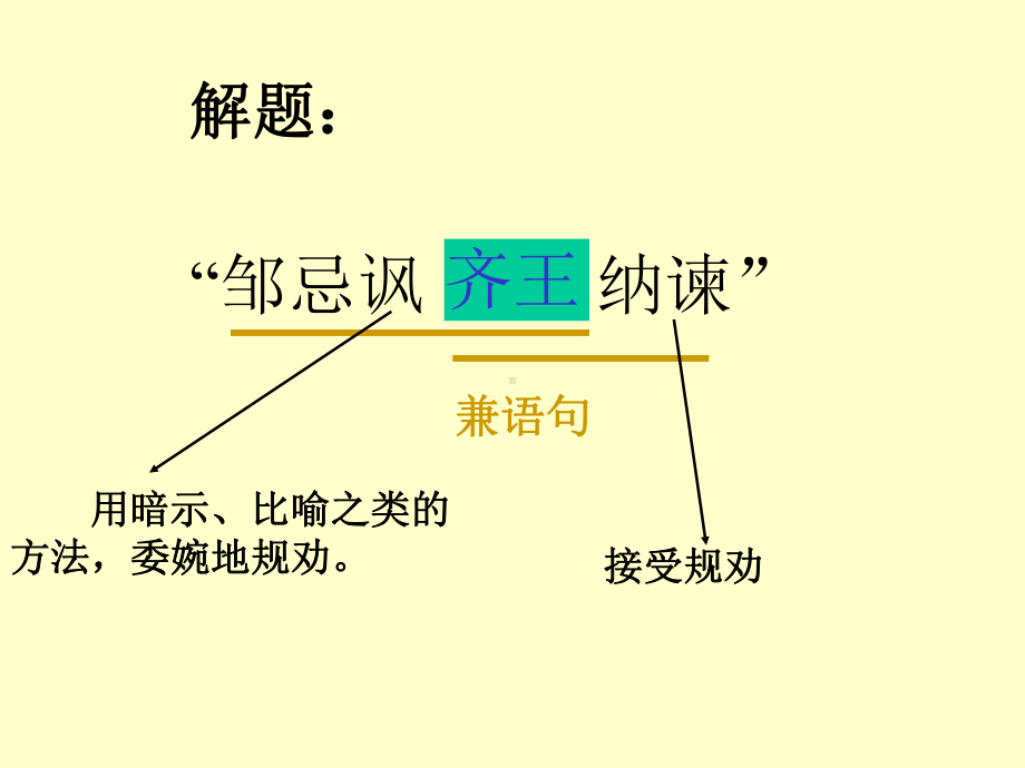 以铜为镜可以正衣冠以史为镜可以知兴亡以人为课件.ppt_第2页