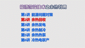 余热回收课件.pptx