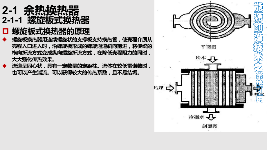 余热回收课件.pptx_第3页