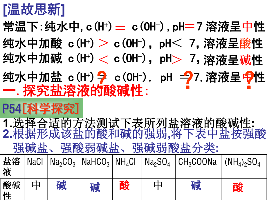 人教版选修高中化学：《盐类的水解》课件.ppt_第3页