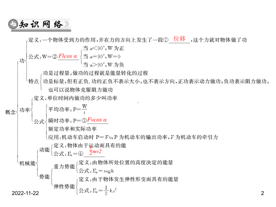 人教版高中物理必修二课件：第7章-章末整合.ppt_第2页