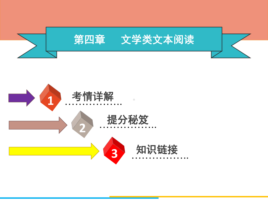 中考语文复习课件：第四章-文学类文本阅读-(51张).ppt_第2页