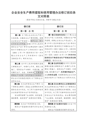 企业安全生产费用提取和使用管理办法修订前后条文对照表（2019版前后对照表）.doc