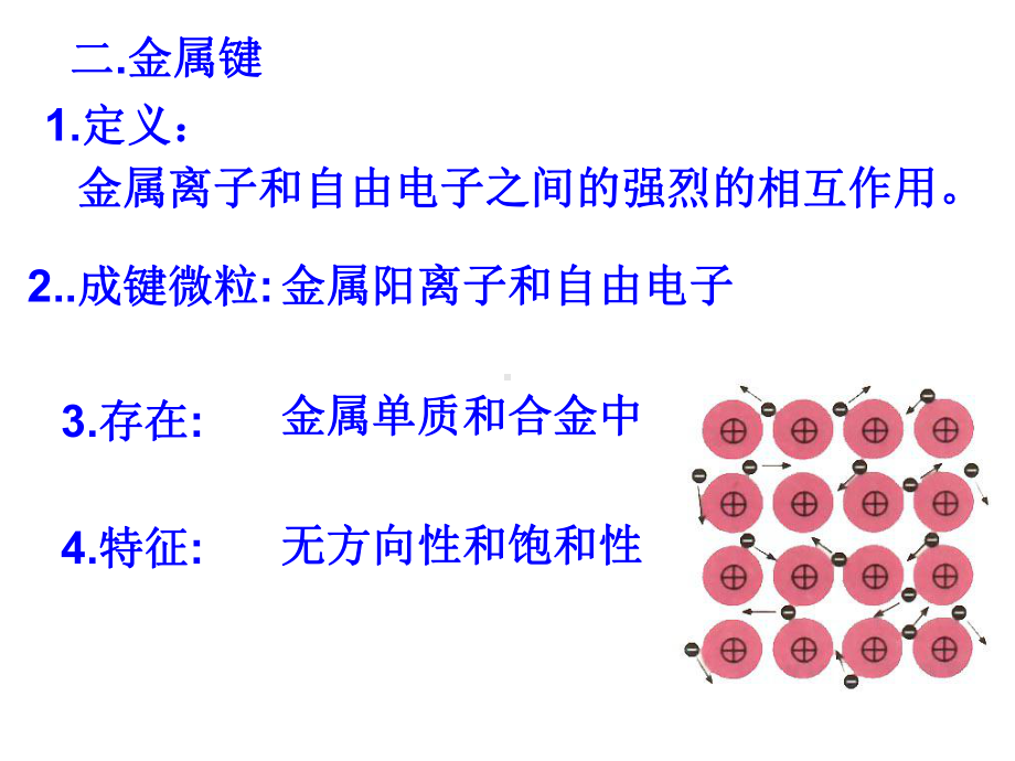 人教版选修三-金属晶体-课件.ppt_第3页