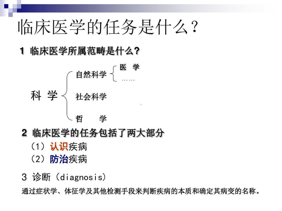 临床诊断思维讲解共47张课件.ppt_第3页