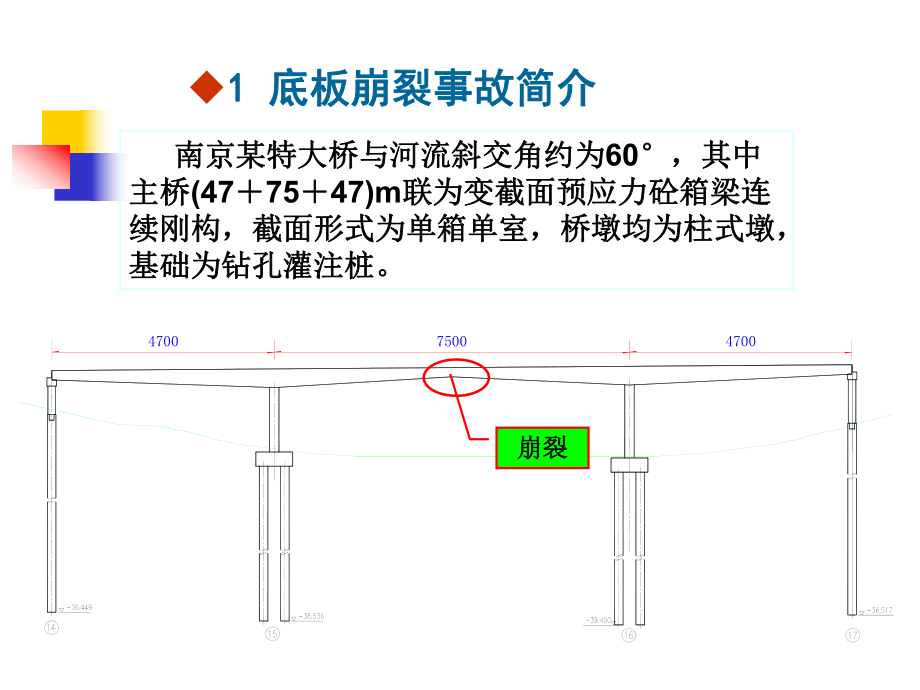 两例变高度预应力箱梁桥底板崩裂修复方案与实施综合方案.ppt_第3页