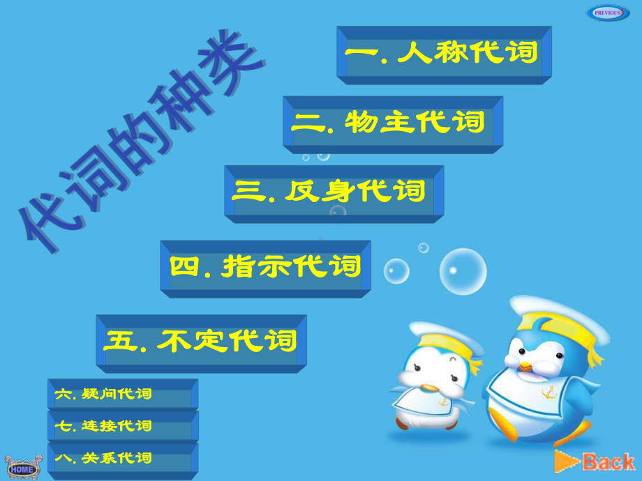 代词的用法课件.ppt_第2页