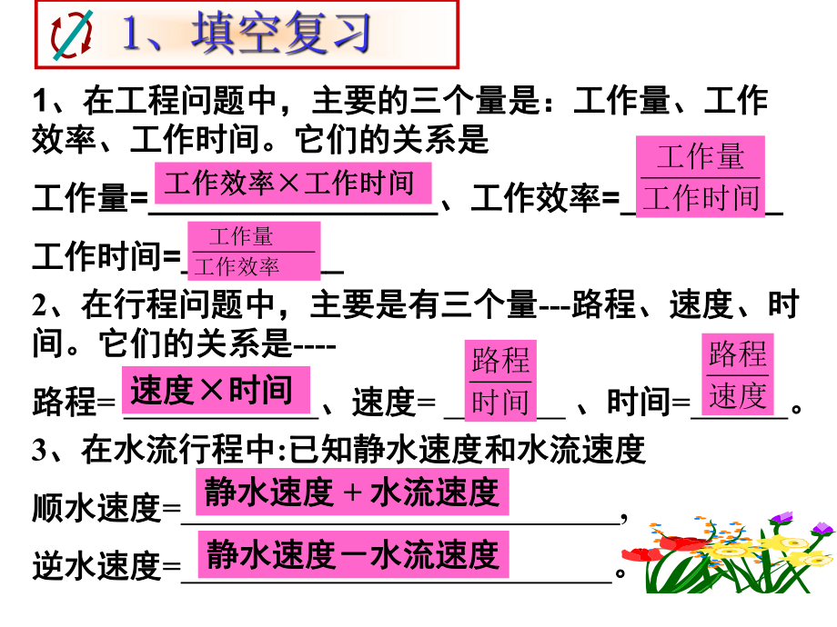 人教版数学八年级上册《分式方程的应用》赛课一等奖教学课件.pptx_第2页