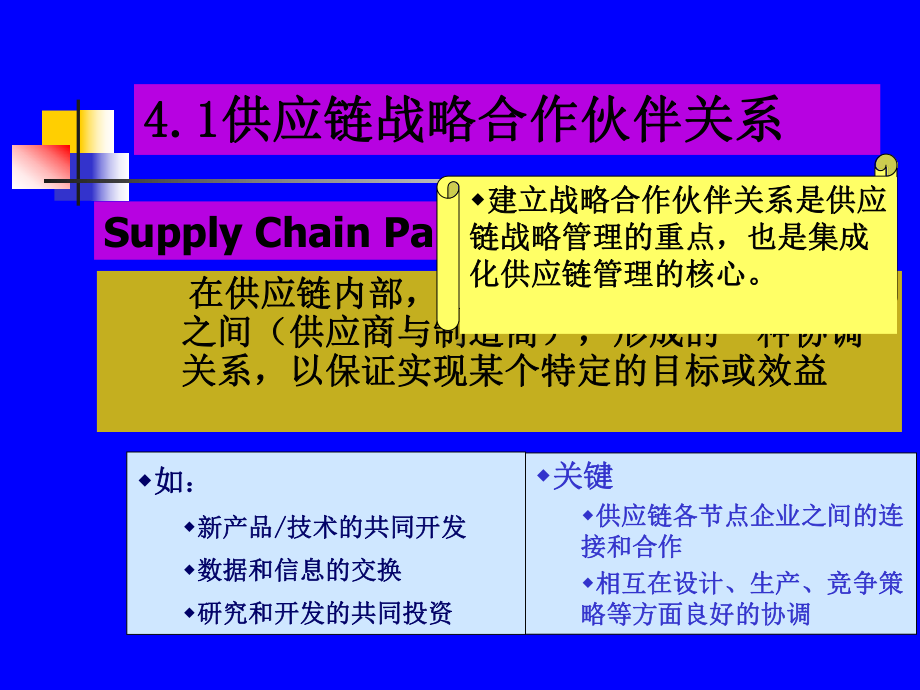 供应链合作伙伴选择课件.ppt_第3页