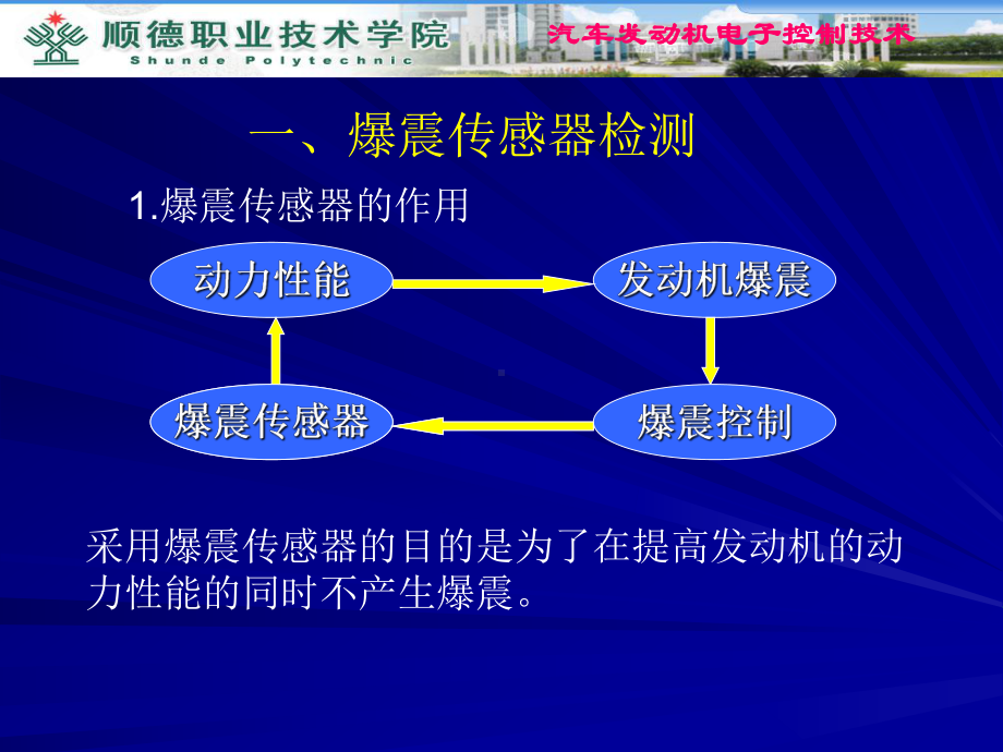 任务十三爆震传感器检测、点火系统综合故障检修课件.ppt_第2页