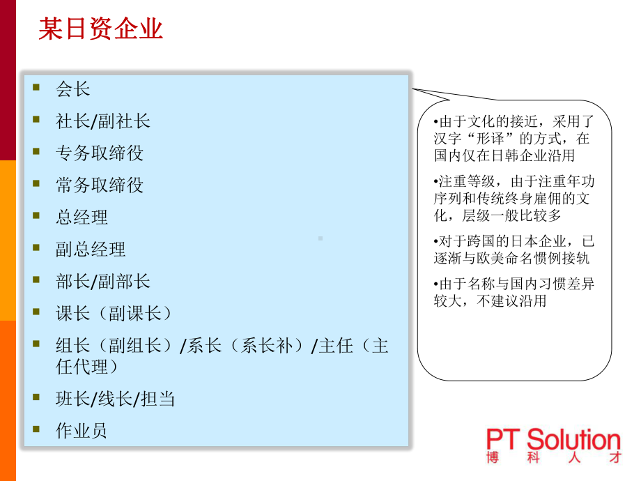 企业组织架构制造业部门名称职责课件.pptx_第2页