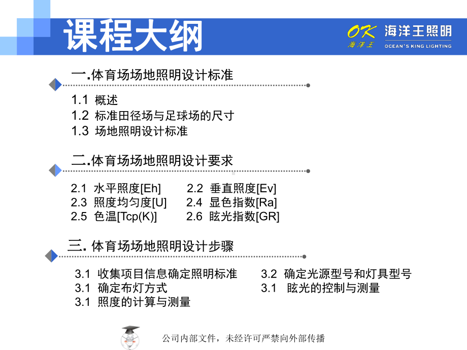 体育场照明设计流程和方法课件.ppt_第2页