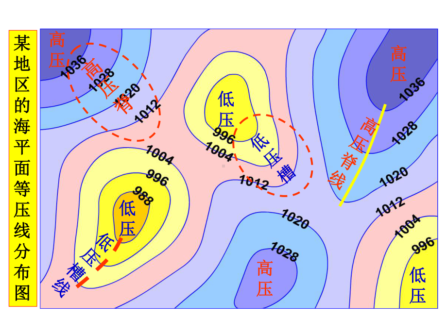 人教版必修一第三节《常见的天气系统》课件.ppt_第2页