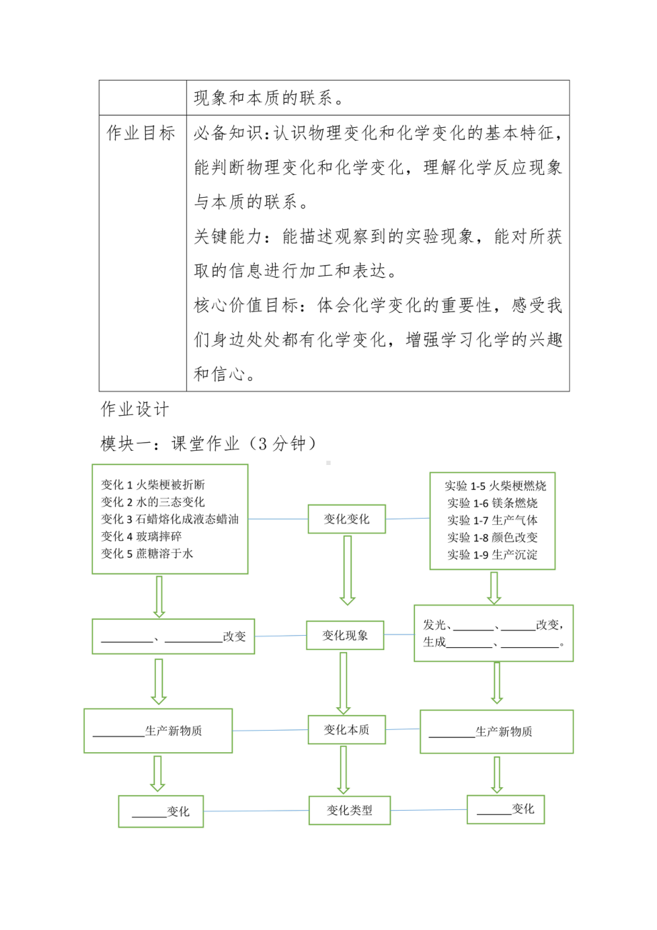 最新 初中“双减”作业设计：初中九年级化学作业设计.pdf_第3页