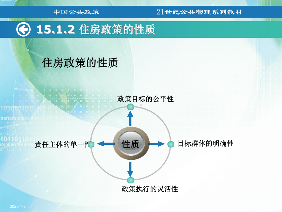 中国公共政策第15章-住房政策课件.ppt_第3页