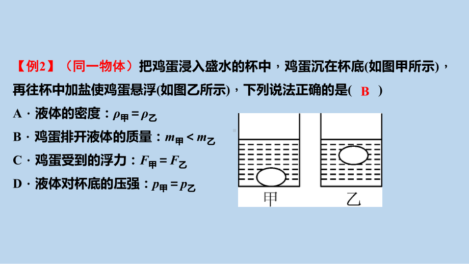 中考复习-浮力习题难点分类突破课件-(共24张).pptx_第3页