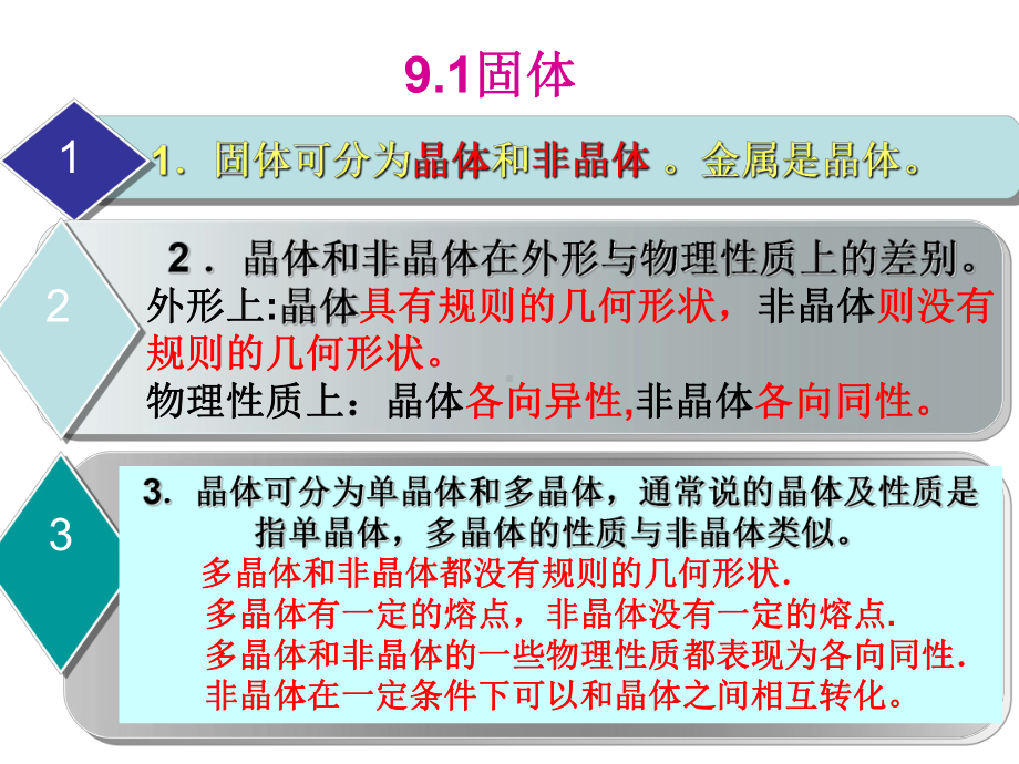 人教版高中物理选修33液体课件.ppt_第2页