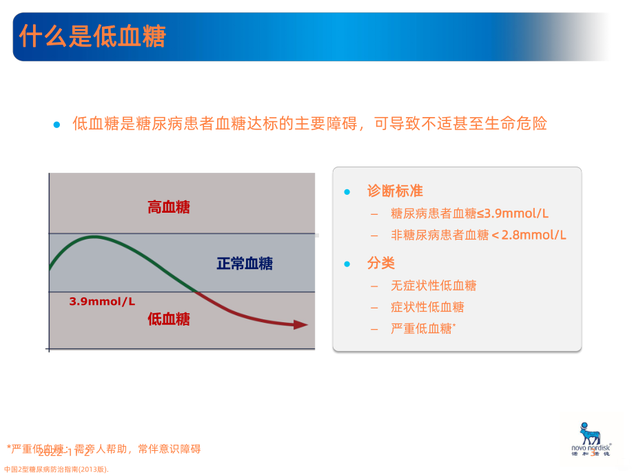 低血糖的预防及处理课件.pptx_第3页