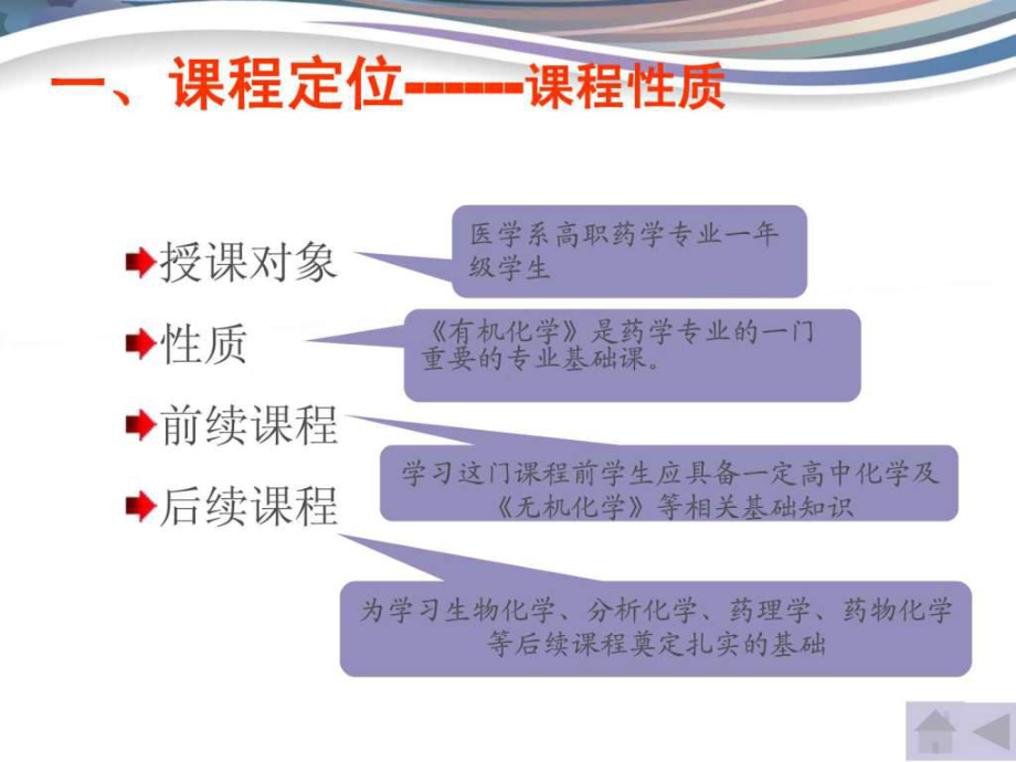 优秀说课-有机化学课件.ppt_第3页