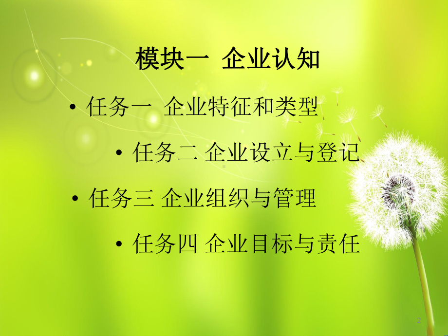 企业设立与登记分析课件.ppt_第2页