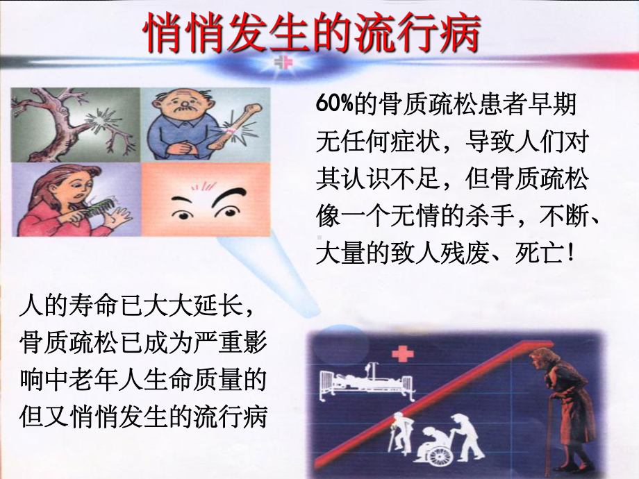 专科护理学习骨质疏松课件.ppt_第2页