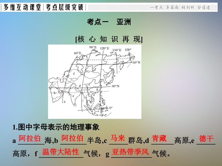 世界主要地区课件.ppt_第2页