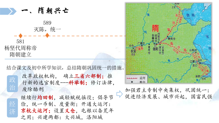 从隋唐盛世到五代十国经典课件(新版)统编版版高中历史必修中外历史纲要上.pptx_第2页