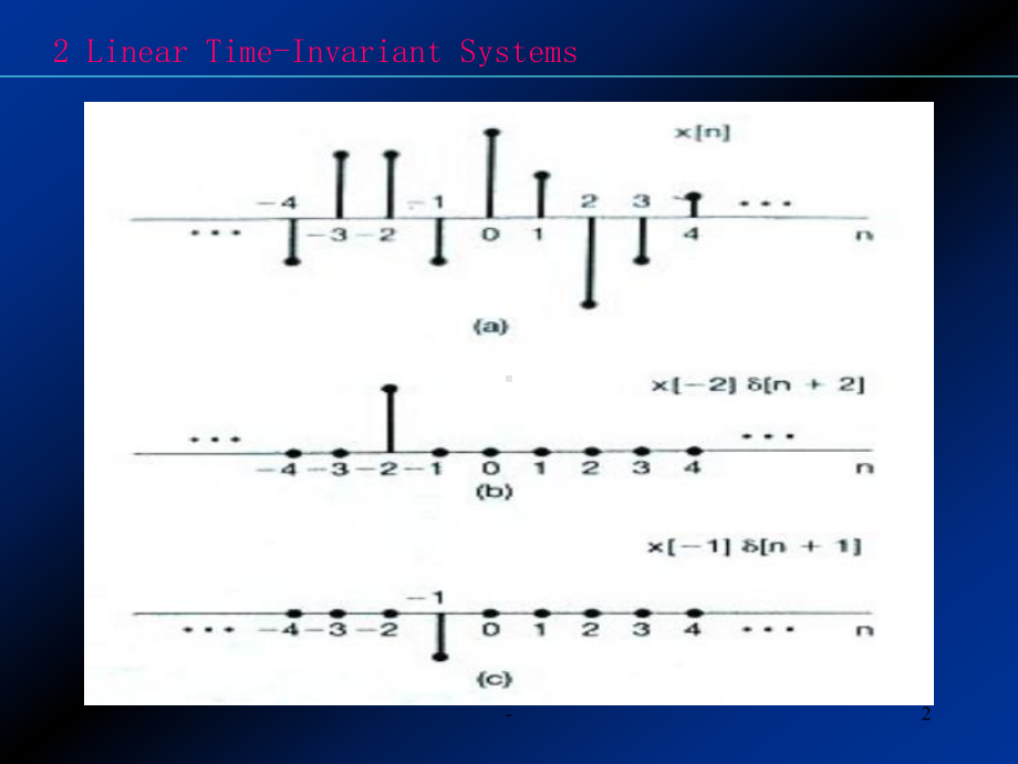 信号与系统奥本海默原版第二章-课件.ppt_第2页