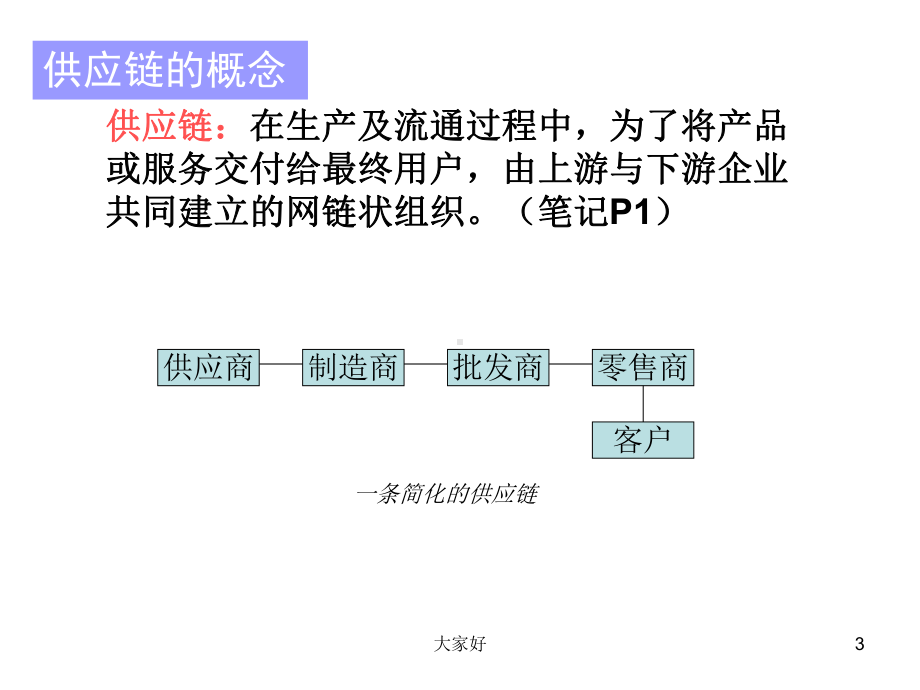 供应链中的物流课件.ppt_第3页