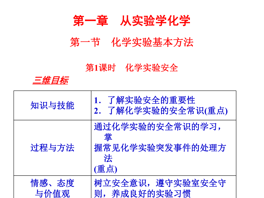 人教版高中化学必修一全册课件(共414张)课件.ppt_第3页