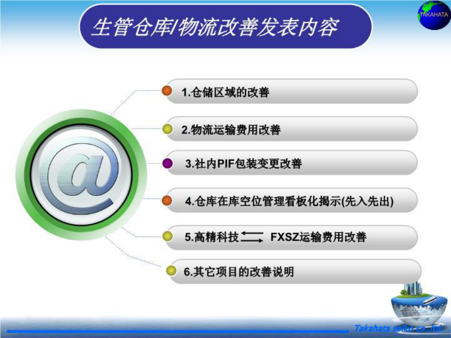 仓库改善报告课件.ppt_第2页