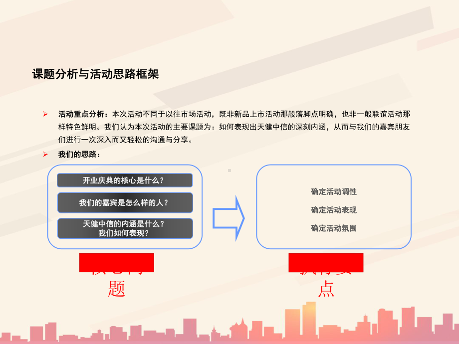 会计师事务所开业策划方案(doc-22张)课件.ppt_第3页