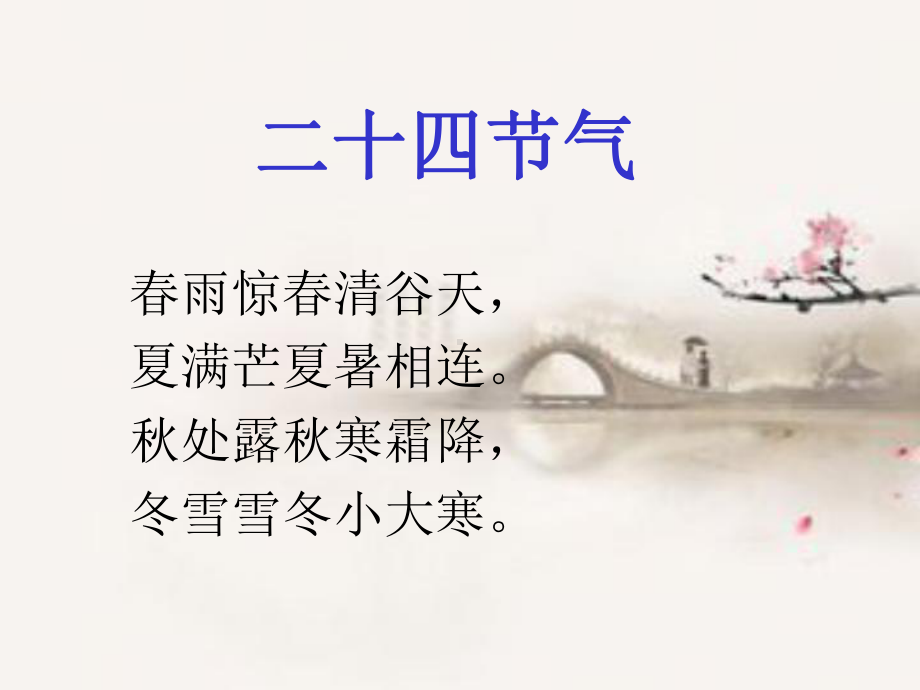 传统文化-二十四节气-课件.ppt_第2页