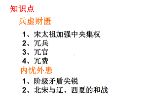 人民版高中历史选修一专题四《王安石变法》课件(共48张).ppt